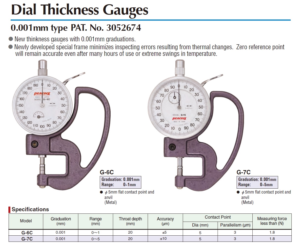 Ichiban Precision Sdn Bhd Peacock Peacock Dial Thickness Gauges 0